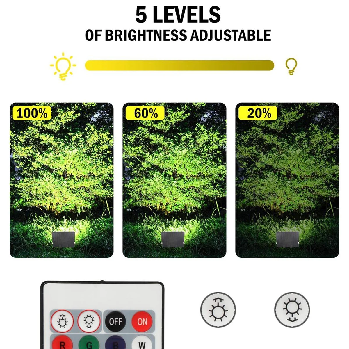 1/2 PCS Ultra-thin 50W LED Flood Light With Remote Control Floodlight Spotlight IP65 Waterproof Outdoor Garden Lamp Wall Light