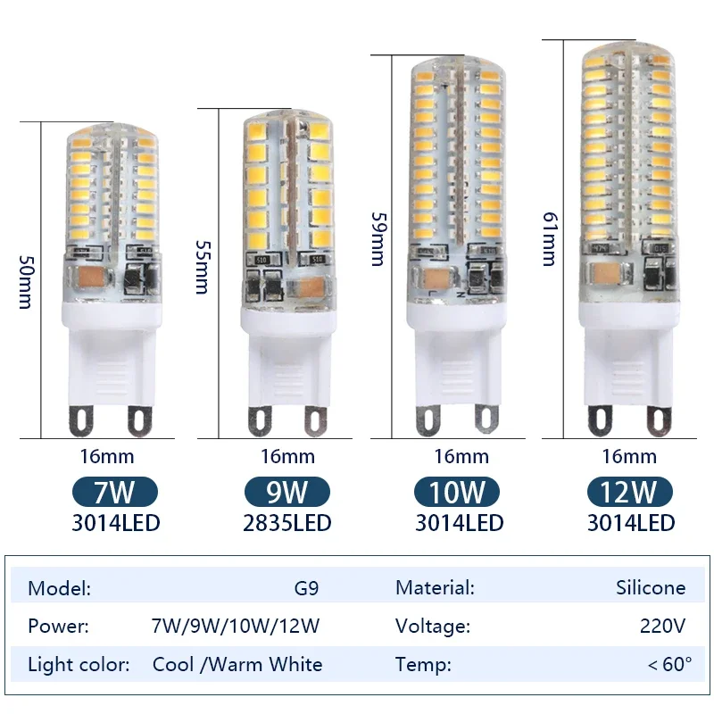 10 개/몫 G9 LED 전구 6W 7W 9W 10W 12W 220V-240V 실리카 젤 램프 일정한 전원 빛 Led 조명 SMD2835 3014 2508 전구