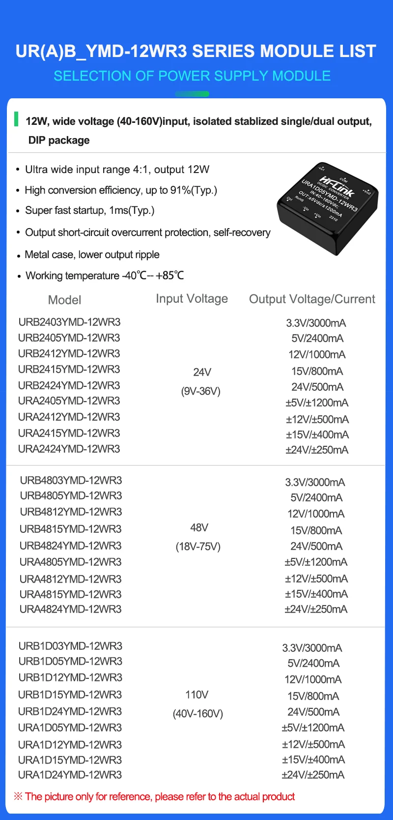 URA24/48/1D05YMD-12WR3 12W 절연형 DC-DC 모듈1500V 절연 광범위 입력 산업용 전원 공급 장치 낮은 리플 OCP SCP 보호