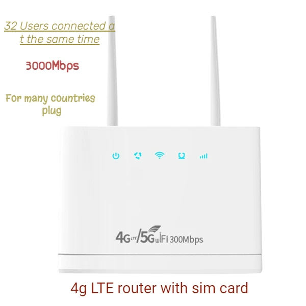 Wi-Fi-роутер R311pro 300 Мбит/с европейская вилка |