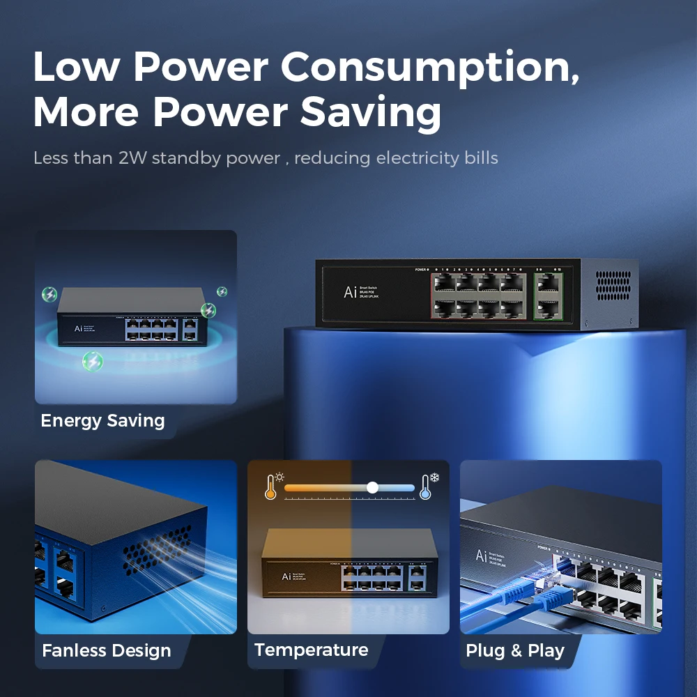 Ienron PoE lüliti külgvaade