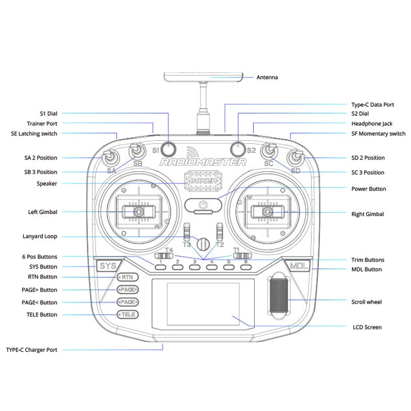 2024 Radiomaster BOXER Радиоконтроллер Подвесы для зала ELRS/4IN1/CC2500 Передатчик Дистанционное Управление Поддержка EDGETX RC FPV Дрон thumbnail 2