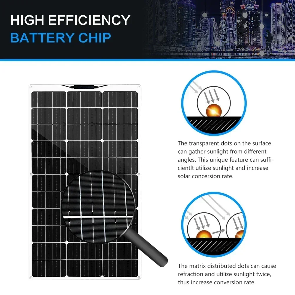 1PCS ~10PCS 100W 18V Solar Panel 100 W 200W 300W 400w 500w 800w 1000w  Monocrystalline Flexible Paneles Solares 12V/24V Battery