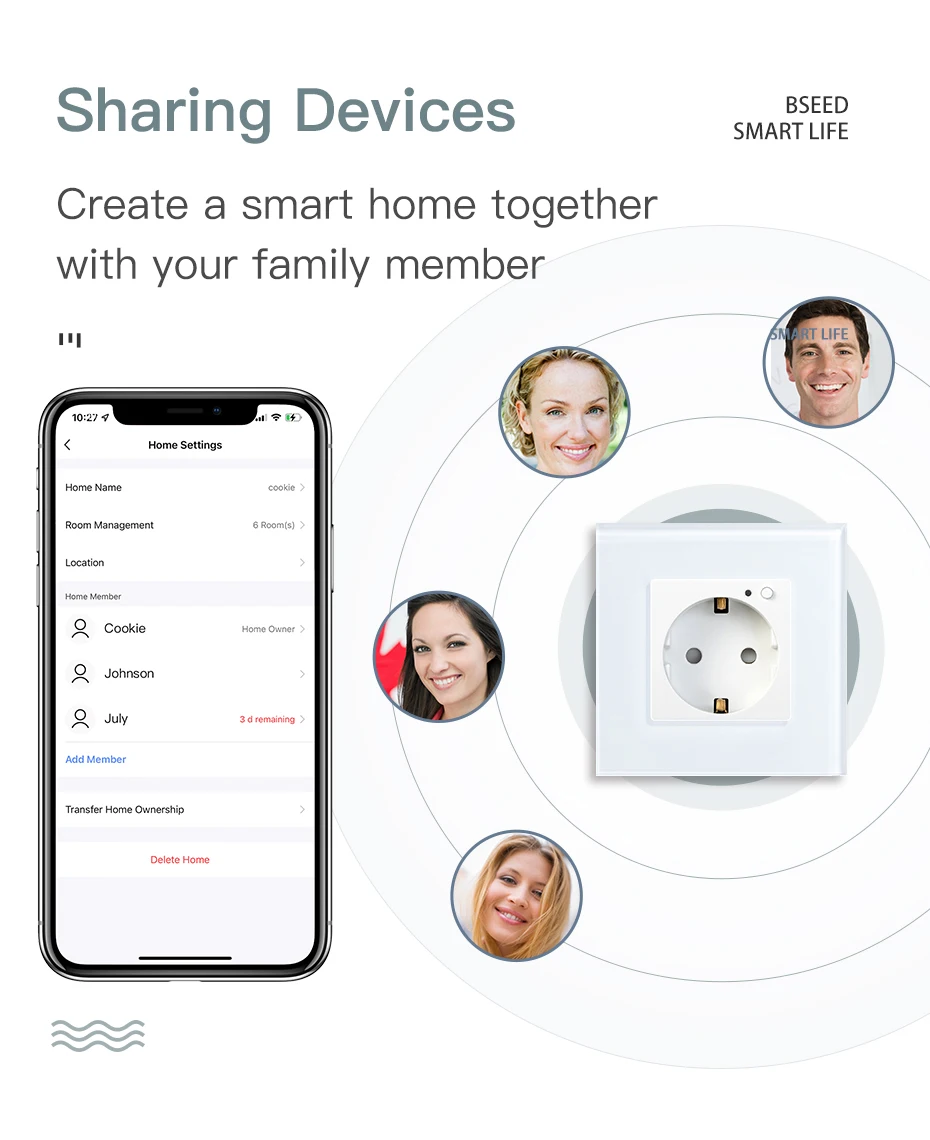 High Quality Renovação da Casa