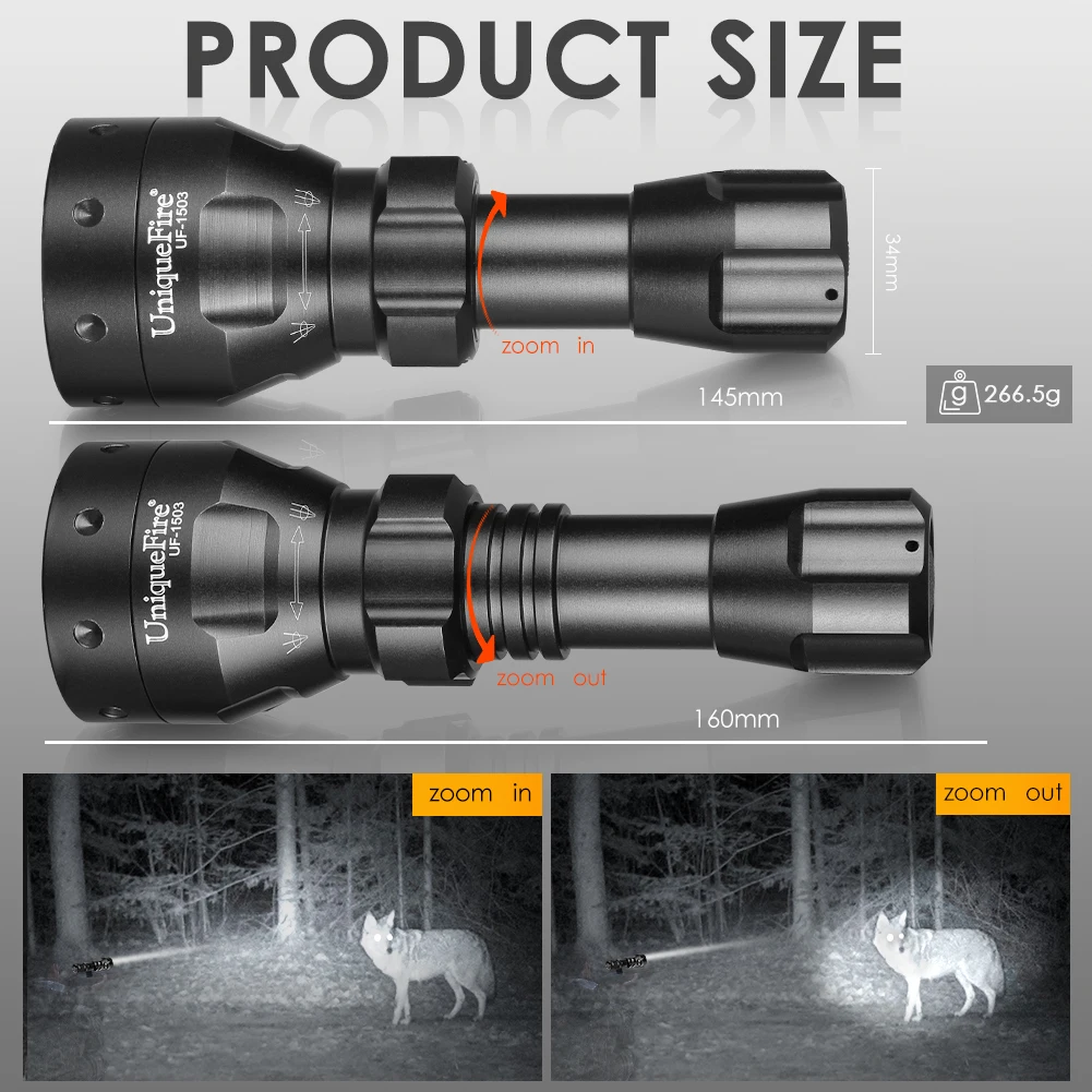 ソ連軍 軍用ライト Amazon.co.jp: NE シュアファイア SFタイプ X300V タクティカル