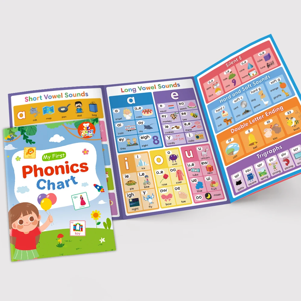 Educational Learning Toy Kids English Words Learning Chart Phonics Vocabulary Building Worksheet Pre-Kindergarten Teacher Teaching Aids Montessori