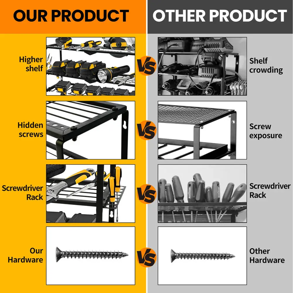 Heavy Duty Power Tool Organizer Drill 26" 3-Layer Holder Wall Mount Storage Rack 4