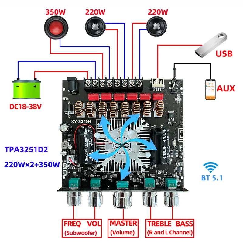 XYS350H 2.1 channel TPA3251 bluetooth power amplifier board high bass