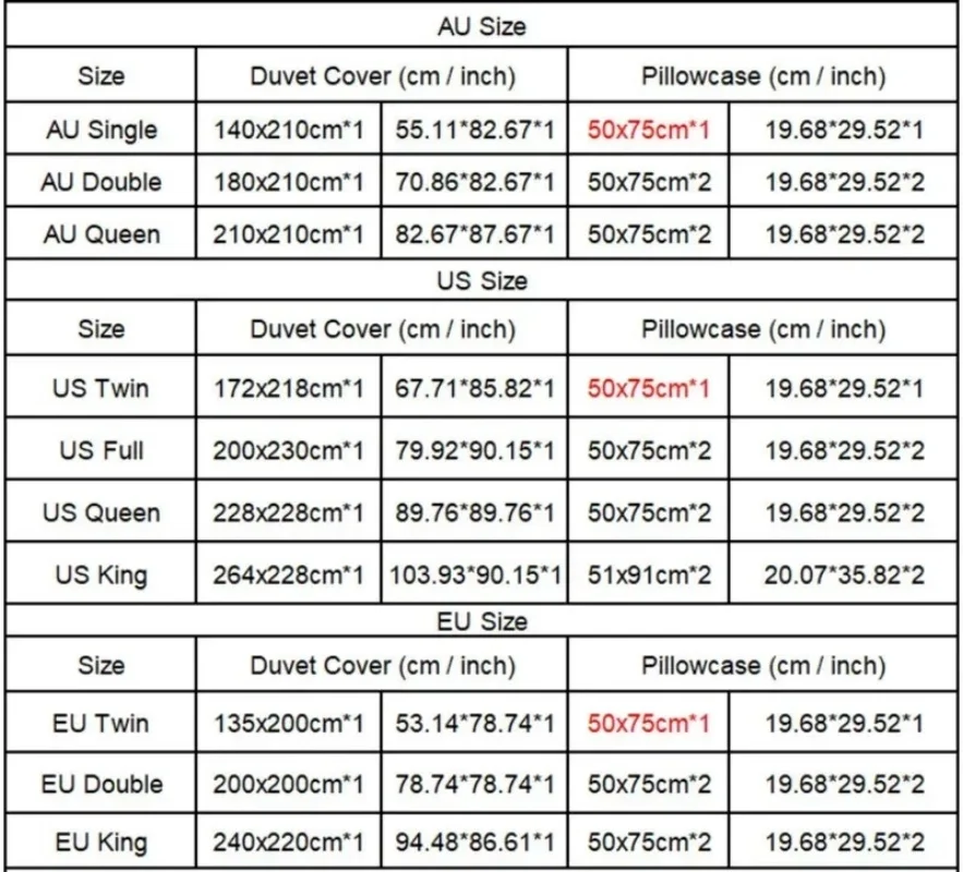 Hot Anime Blue Lock Bedding Set Duvet Cover Set King Queen Twin Double Size Comforter Cover Set For Teens and Boys Anime Lover 6