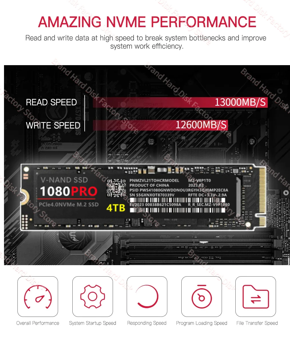 ũž PC PS5  ƮϿ ָ Ʈ ϵ ũ, α 1080PRO 4TB SSD, SSD M2 2280 PCIe 4.0 NVME б 14500 MB/S