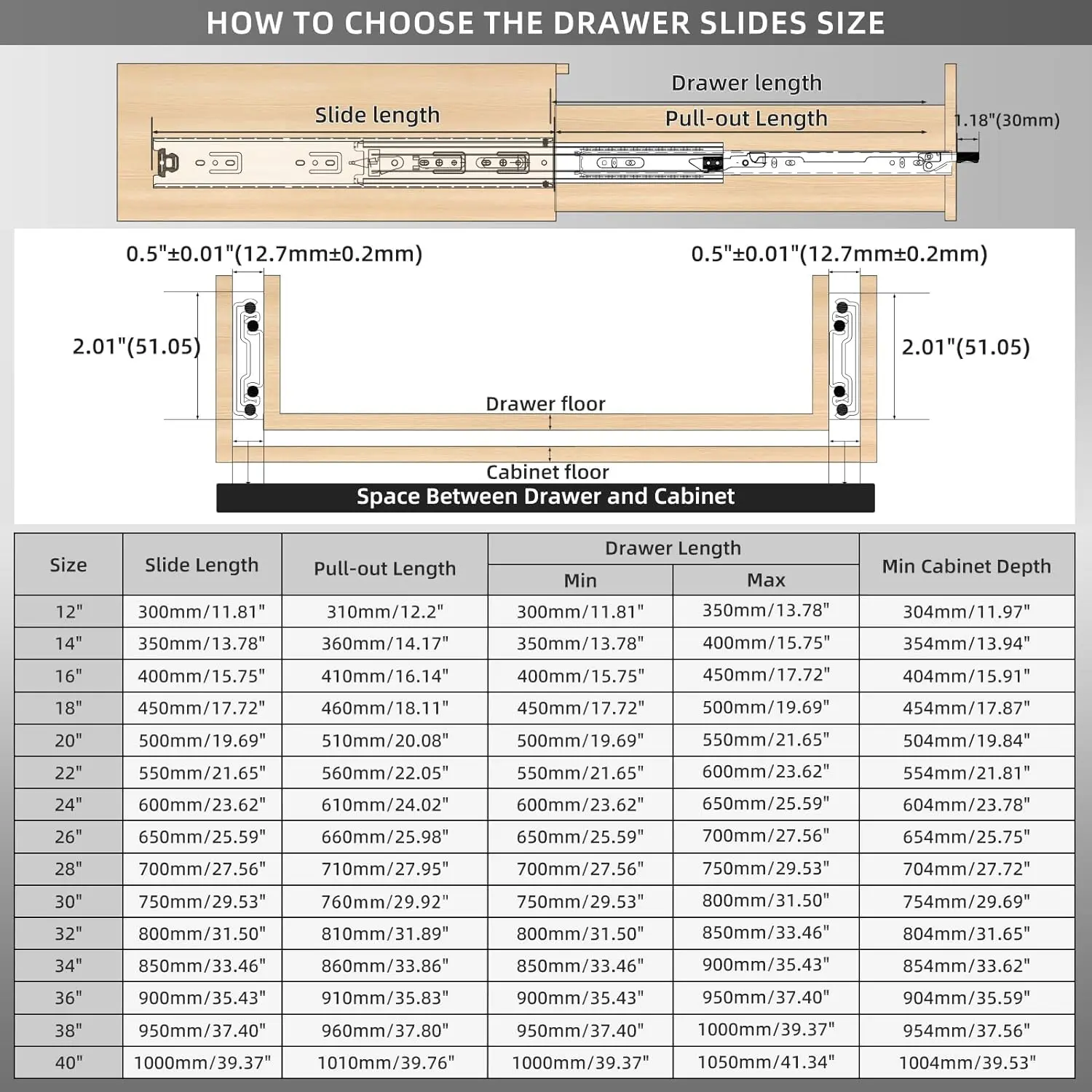 1 Pair Heavy Duty Drawer Slides 68kg Load Capacity Side Mount Full Extension Ball Bearing Cabinet Rails Runners Tracks Glides