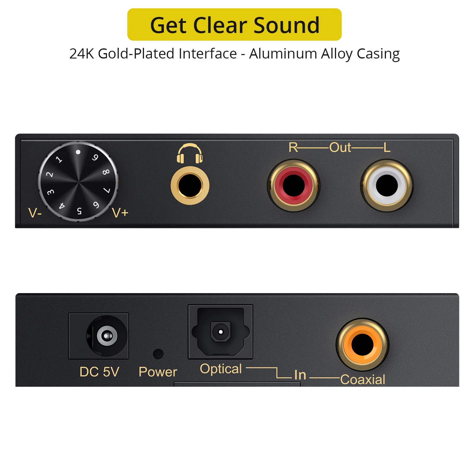 192kHz DAC Converter Digital to Analog Audio Converter Compatible with Dolby AC-3 DTS 5.1CH For HDTV Blu-ray DVD DVD PS3
