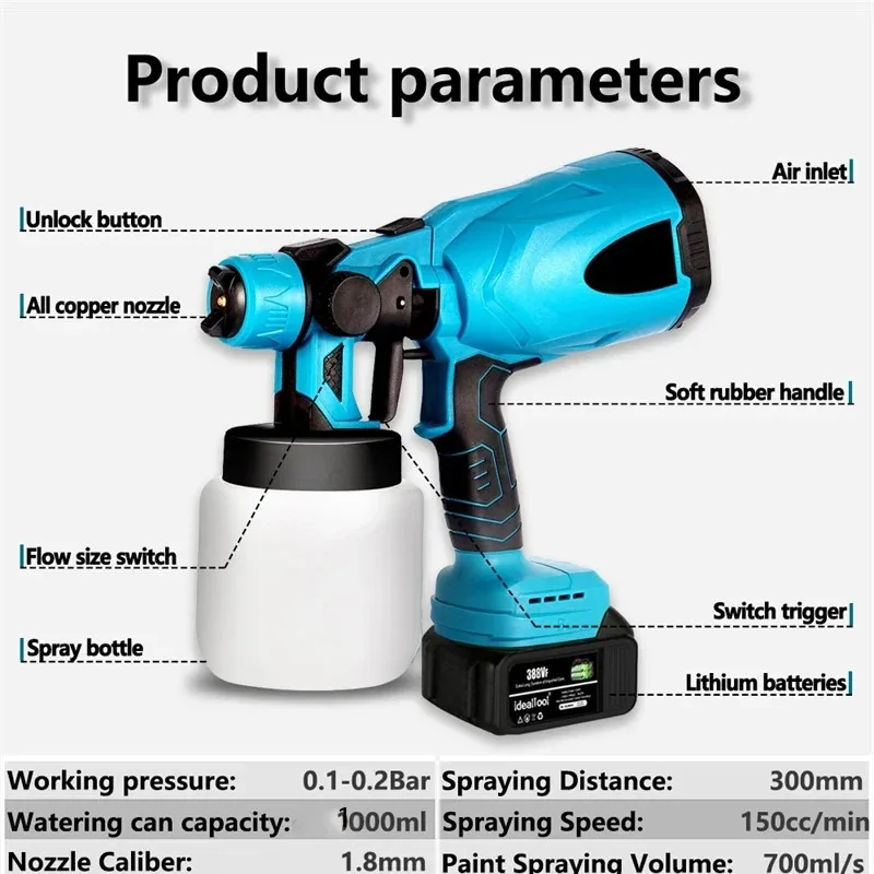  ̰   Ʈ й, HVLP ڵ  ƿ   귯, Makita 18V ͸, 1000ml