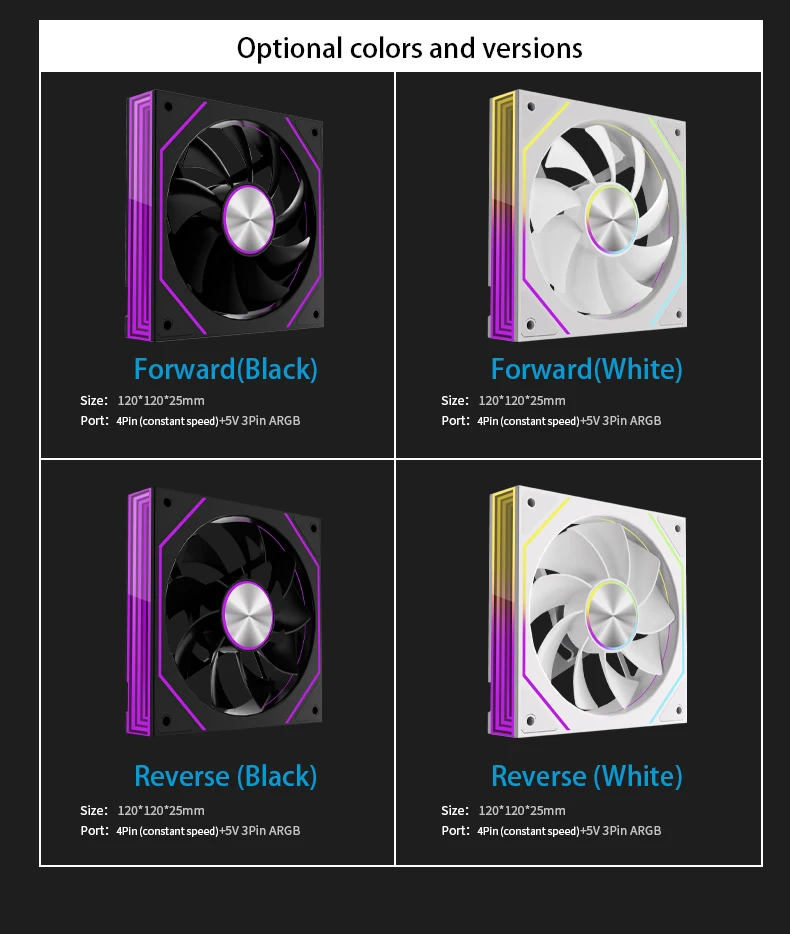 PRISM 8 PRO 120mm PC Computer Case Fan 5V 3Pin Sync Argb 12CM Quiet Cooling Fan