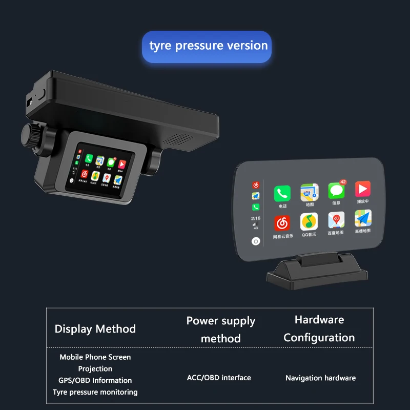 ڵ  HD ÷ GPS ӵ ӵ KMH  HUD  ,   ȭ ڵ ̼