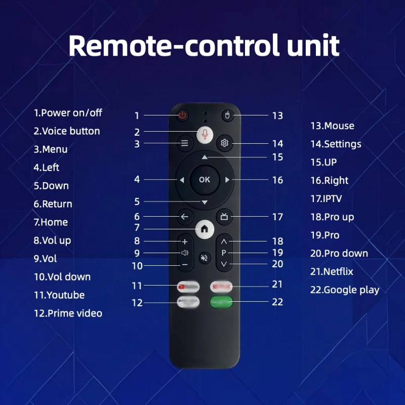 X1TV Android 11 Amlogic 4GB 64GB HD 4K Wifi BT5.0 Media Player Set Top Box IPTV Google Certified Netflix smart tv box tv box