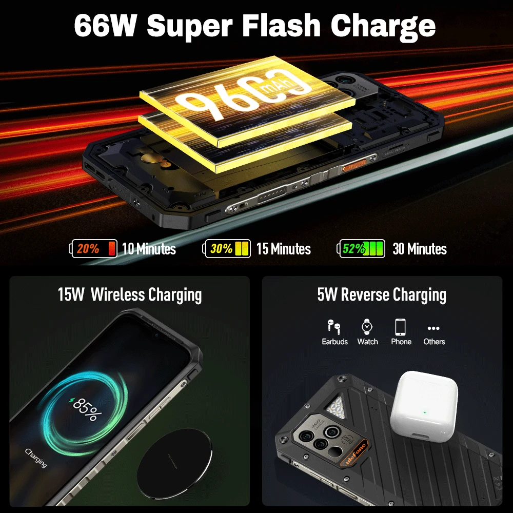Ulefone Power Armor 18T Ultra 5G Rugged Phone 12GB 512GB Thermal Imaging 108MP Camera 9600mAh Dimensity 7050 NFC Global version