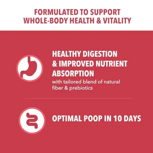 Proactive Health Dry Dog Food, Adult Dog Food Dry Recipe, Lamb and Rice, 30 lb. Bag - Image 4