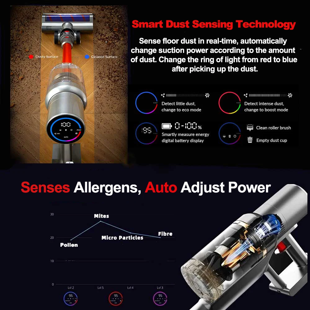 Wireless Handheld Vacuum Cleaner VC205,27000PA Suction,Smart Dust Sensor,Touch Screen,Portable Stick Cordless Vacuum for Home — view 3