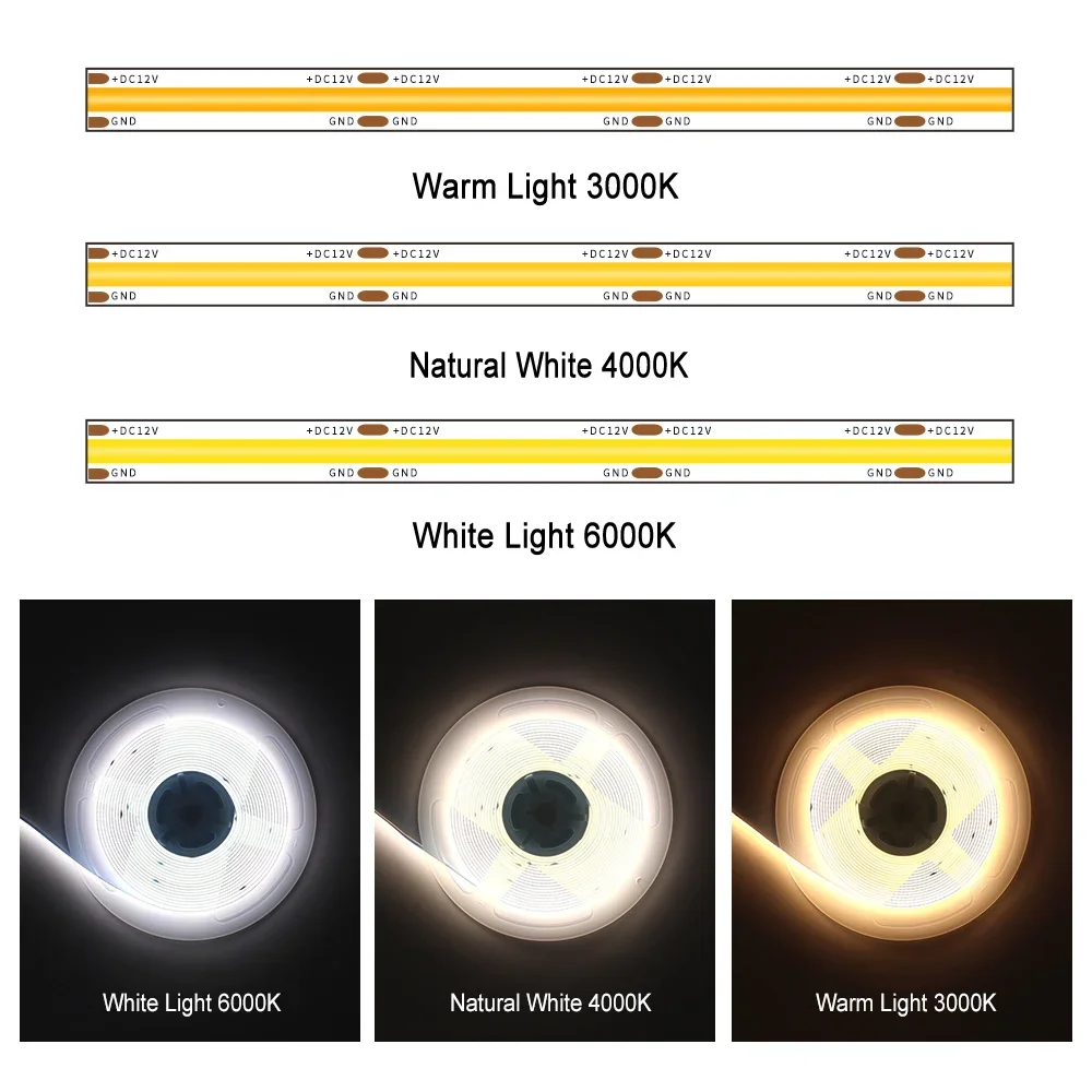 COB LED 스트립, 고밀도 조도 조절 가능, 거실 LED 스트립 조명, 320LED, 계량기 유연한 리본 조명, DC 12V, 24V
