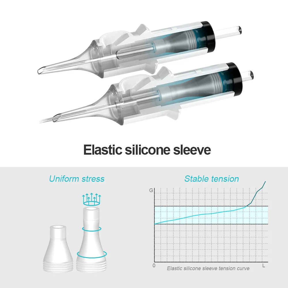 Disposable Sterile Tattoo Needles tattoo microblading needles 20Pcs Revolution Cartridge Round Liner For Tattoos Machines #(0.30MM ) #(0.35MM）STIGMA/QUELLE