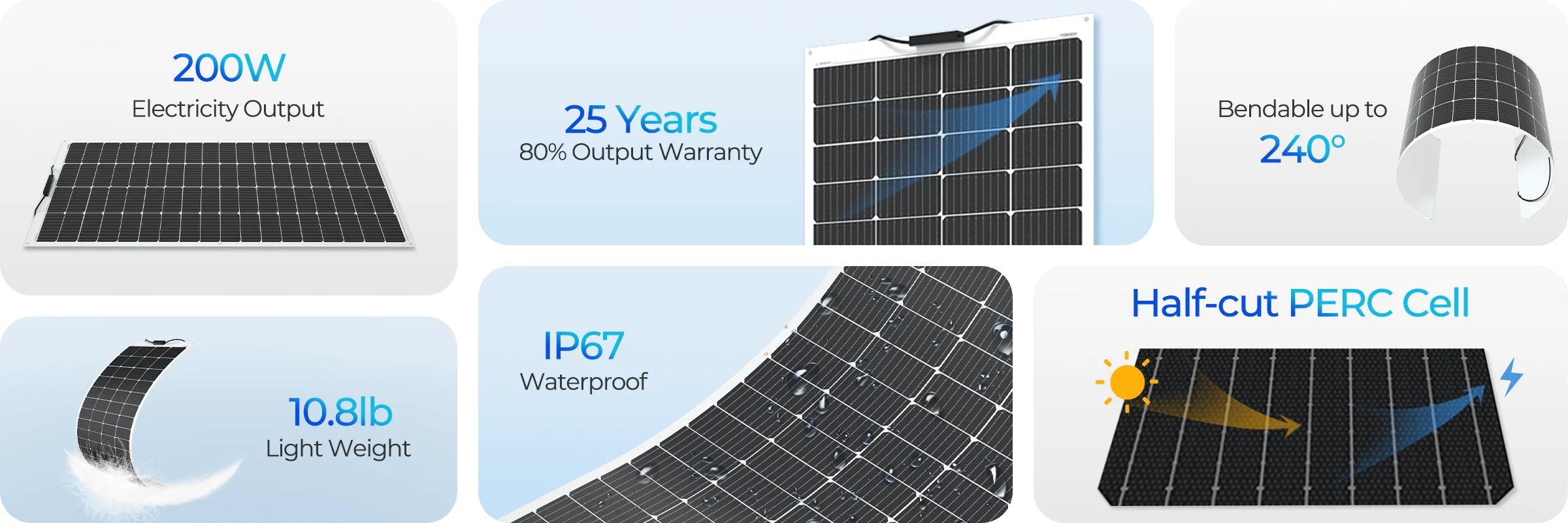 Renogy 200 W flexibles Solarpanel, 12 V, leichtes monokristallines Solarpanel für Wohnmobile, Wohnwagen, Wohnmobile, Boote, Dächer – Detail 1