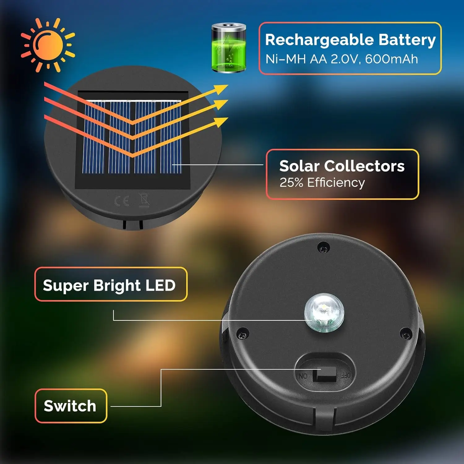 1-8PCS Solar Laterne Ersatzteile Outdoor Hohl Projektion Laterne Elektronische Zubehör Geeignet für Outdoor Hängen – Detail 2
