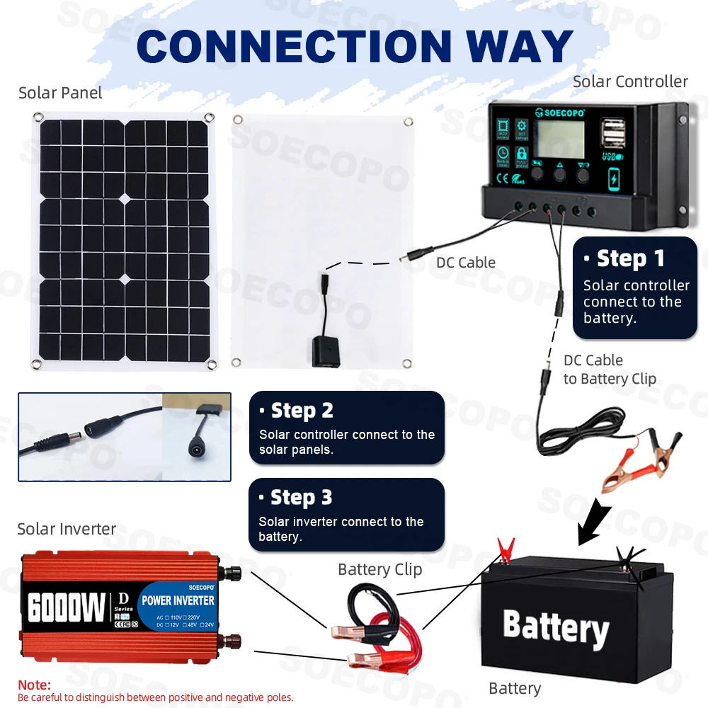 6000W Solar Power System 500W Panel 100A Controller Alligator Clips Carabiner Hooks 12V to 110V220V Inverter For Home RV CE FCC