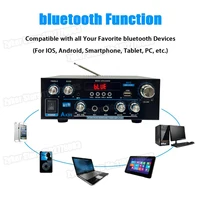 AK55 Digital Sound Amplifier for Car Bluetooth 5.0 Audio Amplifier for Home Karaoke Channel 2.0 HiFi Stereo Car Subwoofer AMP 3
