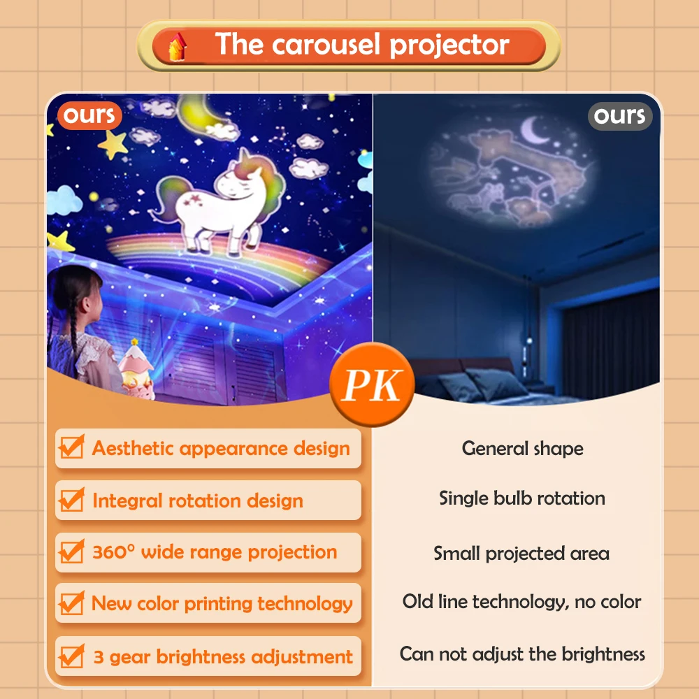 Kawaii Projector Night Light For Nursery Rotated Kids Ocean Projector Sleeping Lamp For Party Birthdays Christmas Gifts 4