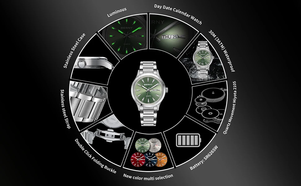 Calendar Luxury Waterproof Wristwatch Miyota Watch Luminous Stainless Steel Silicone Dress Watch for Men -Sd7ab0218b2ee4a4cbec66625411240aet
