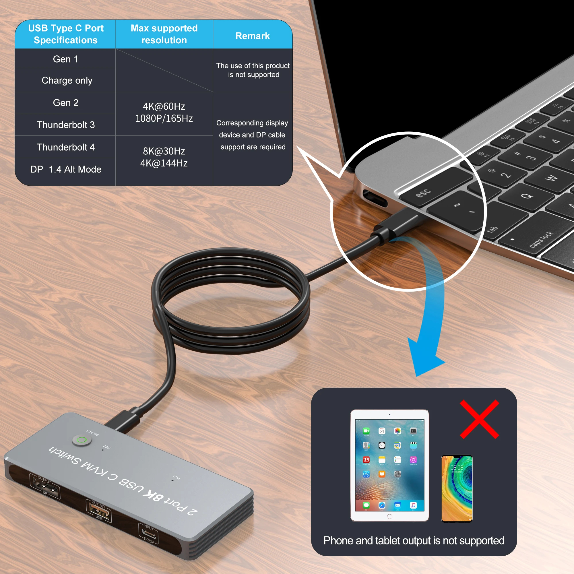 Usb kvm switch USB-C 8K KVM Switch DP1.4 2USB-C 2PC Input 1 DisplayPort Output