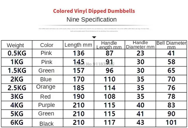 Color Fitness Dumbbells