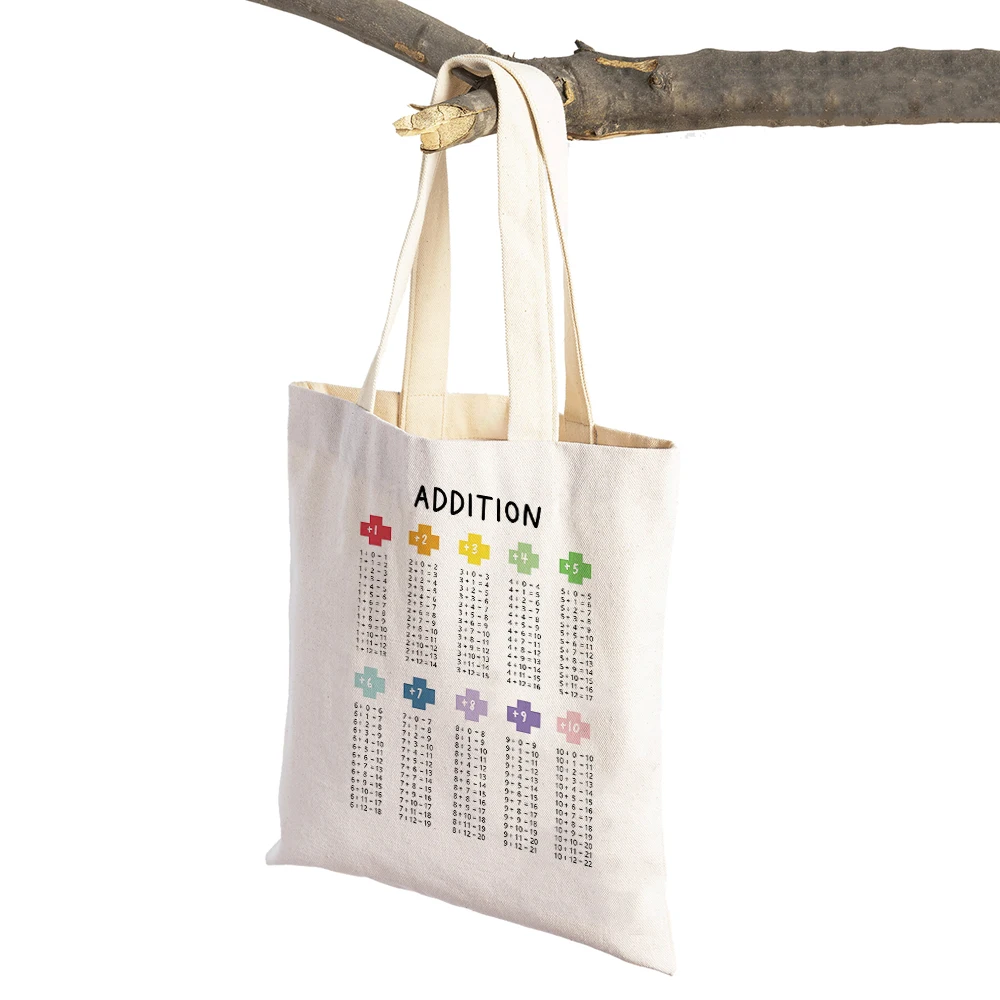 

Numbers ABC Alphabet Shape Color Sun Education Child Tote Handbag Both Sided Canvas Shopping Bags Women Market Shopper Bag