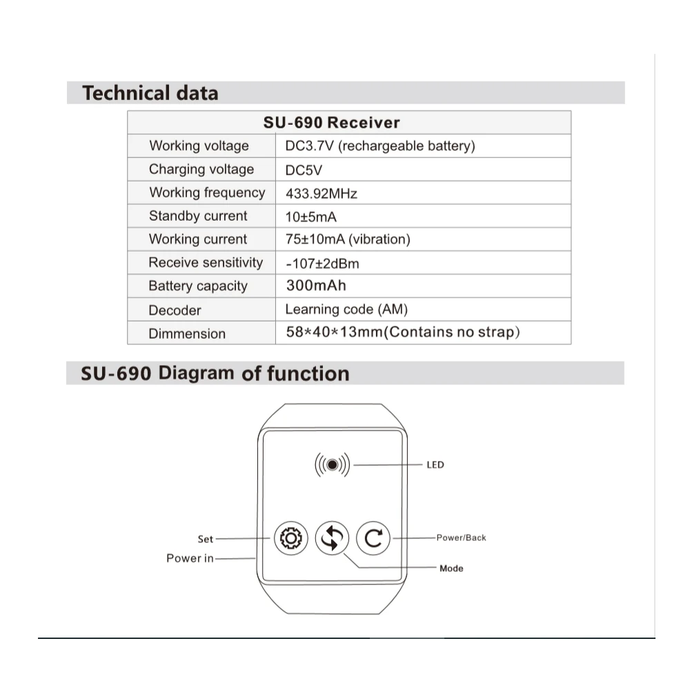 SU-690 Wireless Watch Receiver, Garçom Call, Restaurante