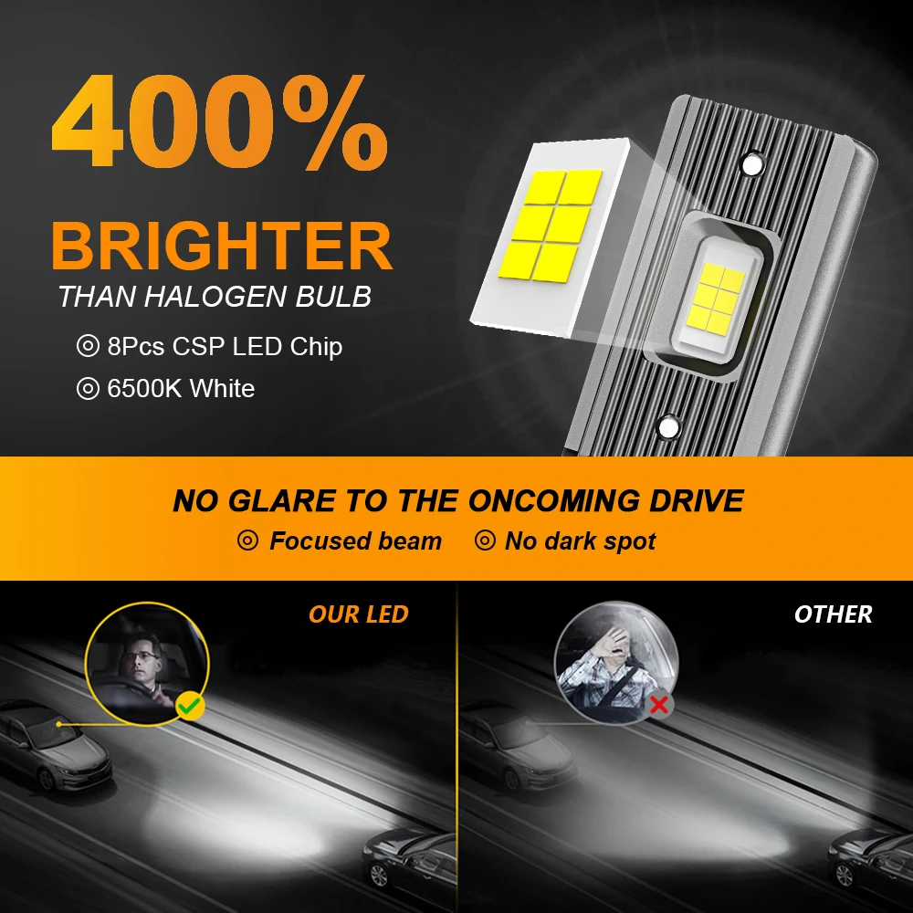 MZGN 2Pcs 20000M 9005 HB3 LEDHeadlight Canbus 9006 HB4 H11 H9 H8 CSPLED Headlamp Bulb 100w Turbo AutoLamp 6000K 12V