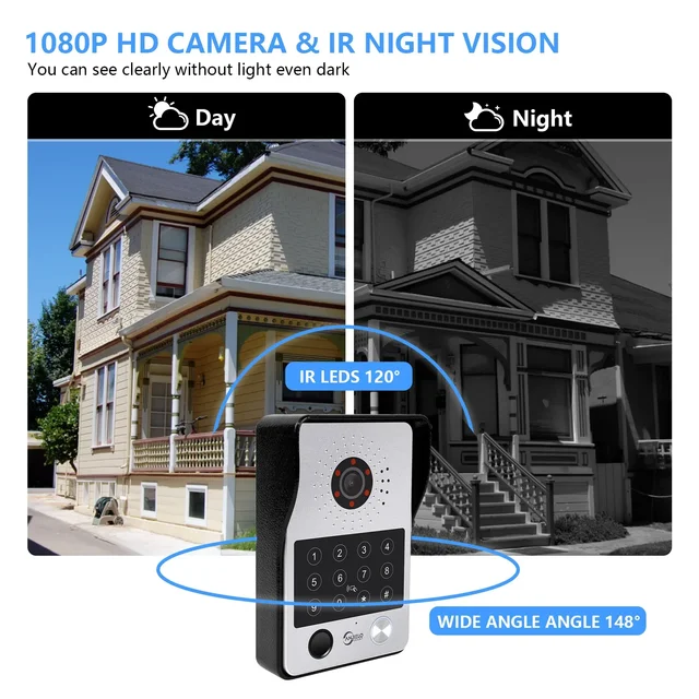 5in1 Unlock Doorbell Video Intercom System Home intercom with screen Doorphone intercom for apartment wi fi  1080P Touch Monitor 5