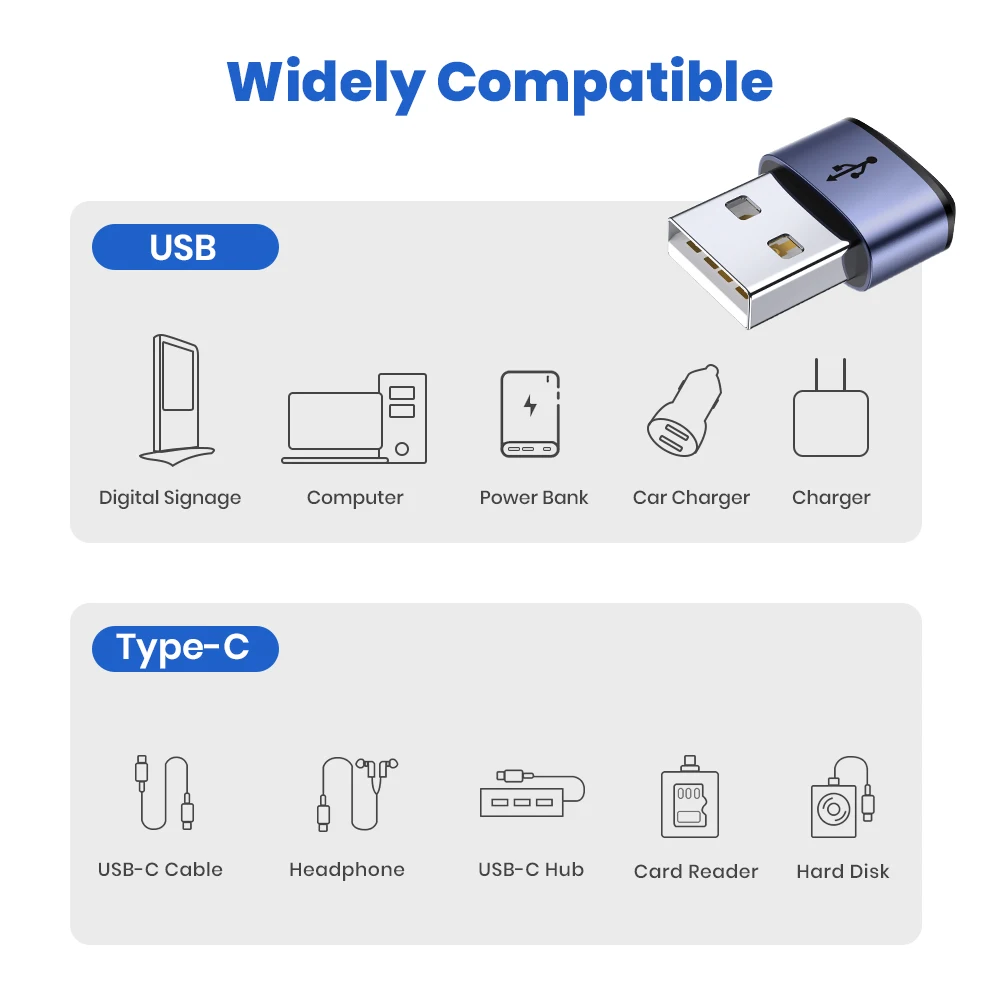 TOPK AT13 USB C hogy USB Apaállat Adapter USB Nőnemű (type-c) hogy USB 2.0 Apaállat (USB-A) gyorsan töltés & Adalék szinkron OTG Adapter csatlakozó