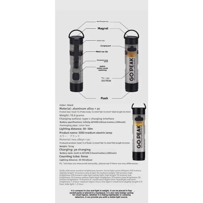 Keychain Mini LED Flashlight- 5-Hour Runtime Pocket Light for Outdoor Emergency & Disaster Kits, IPX4 Waterproof Key Clip Design