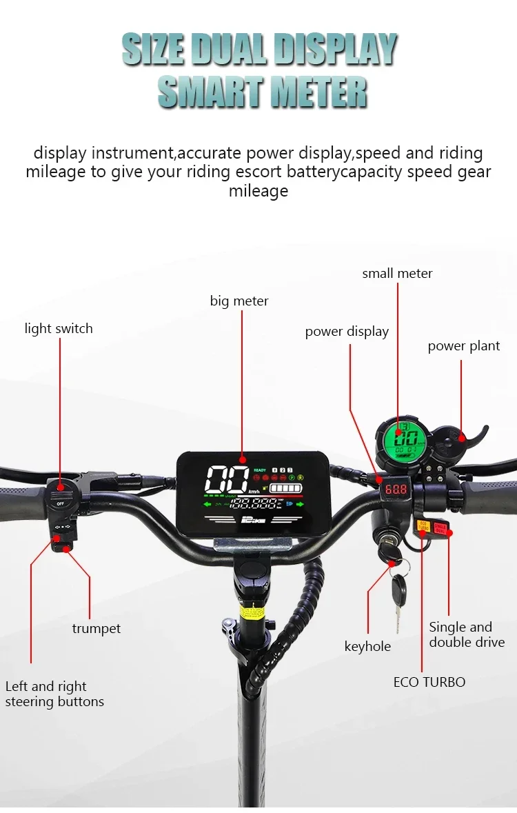 Sd7b19e276764471896bf4719f0ef1543B