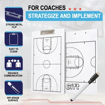 Basketball Coaching Board 1