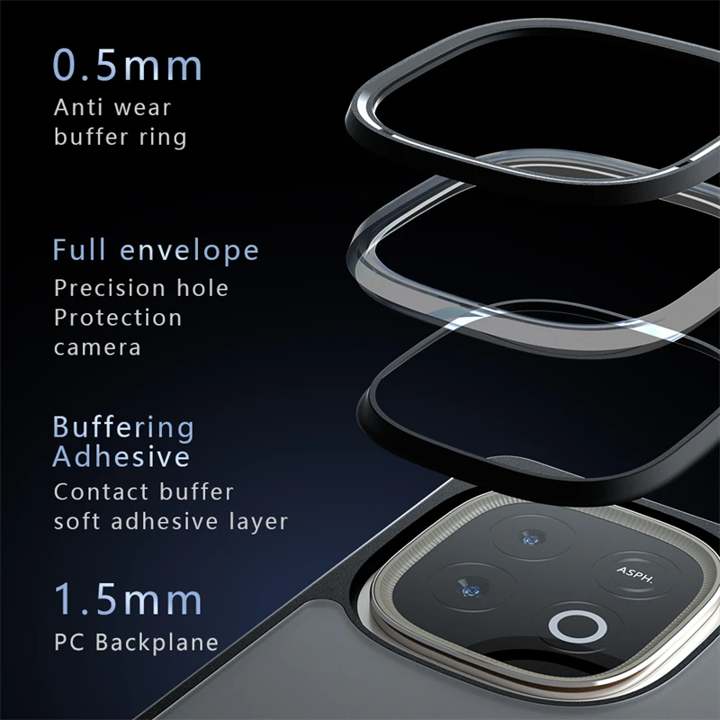 Sleek Matte Transparent Phone Case with Durable Back Cover