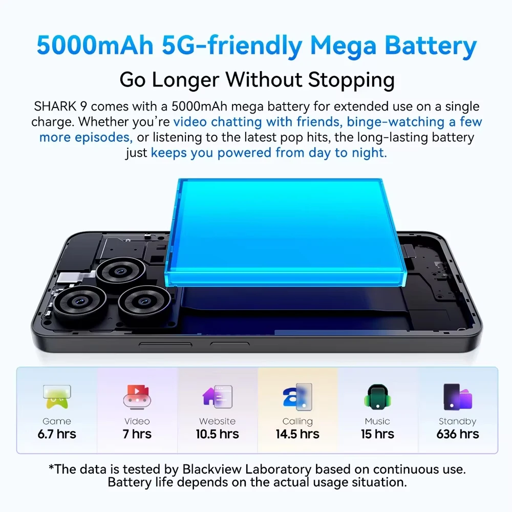 Blackview SHARK 9 5G Smartphone Android 14 Octa Core 6.67