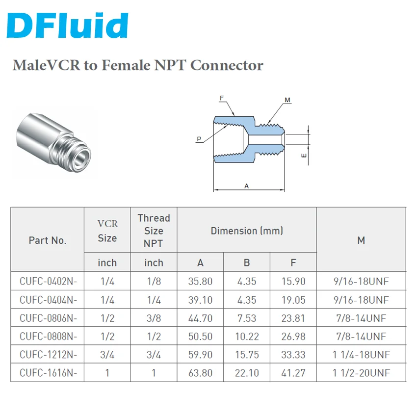 Fashion Frontier Provide the latest products Get cheap goods online