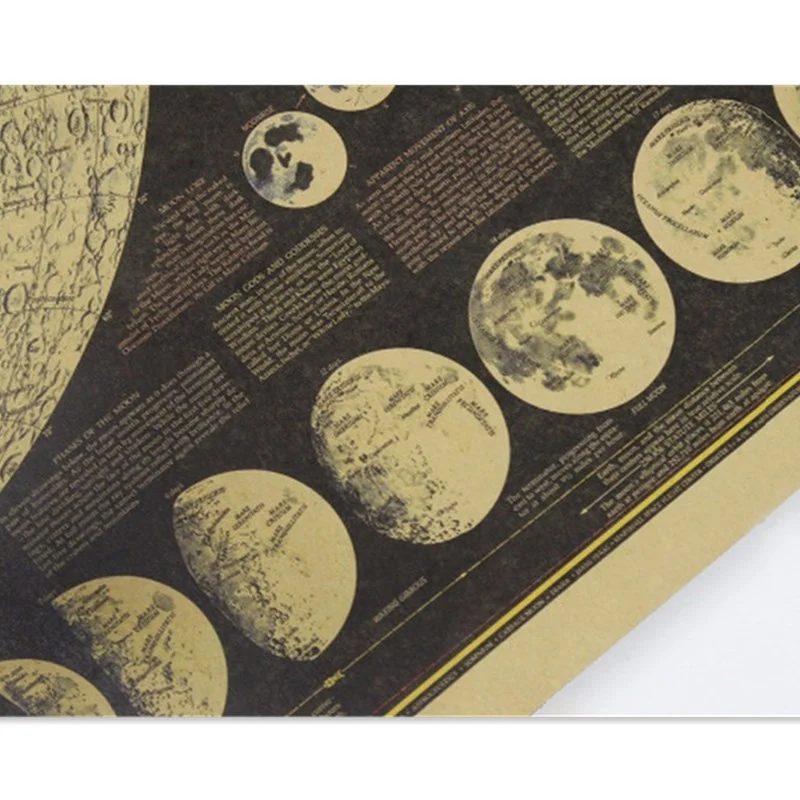 Vintage Large The Earth's Moon Map Poster Moon lunar Map Wall Sticker Retro Kraft Paper Bar Home Decor Wallpaper 72x48cm