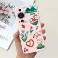 Case-c20