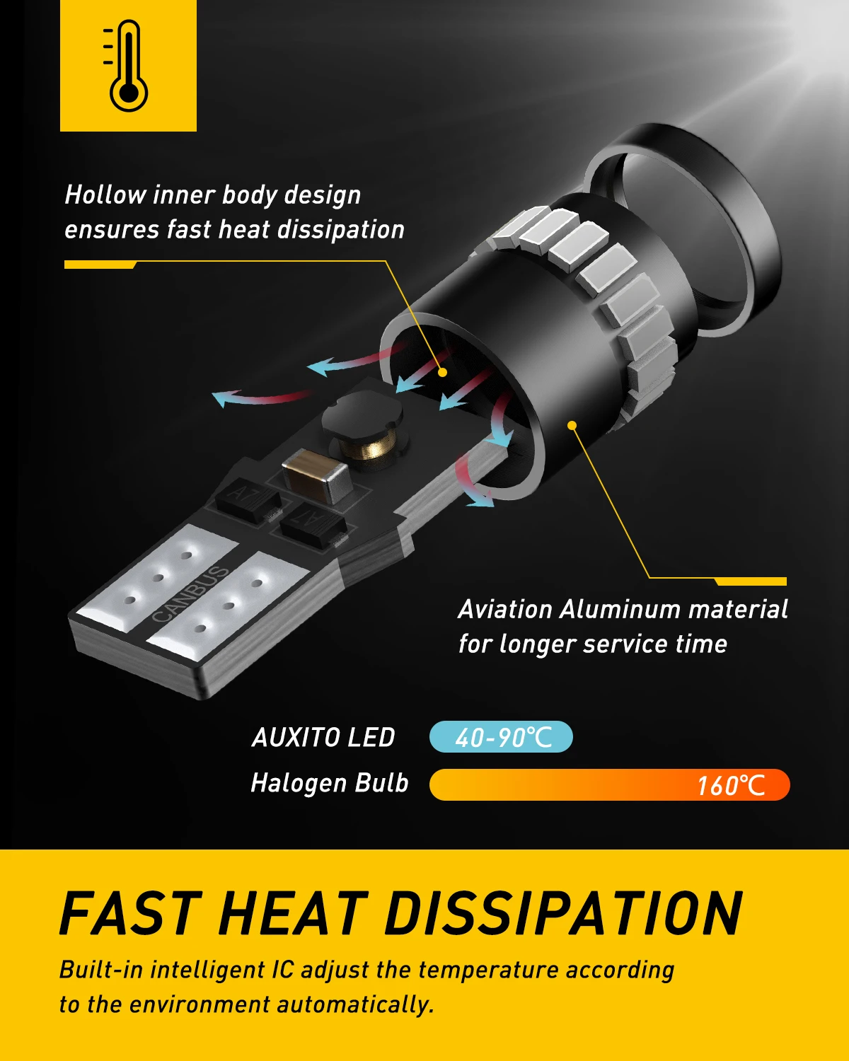AUXITO-Ʈ Ʈ ڵ  ̵ Ʈ, 10x W5W T10 LED CANBUS,  , 5W5 12V 5W, 194 1668, ڵ , ȭƮ ڹ  