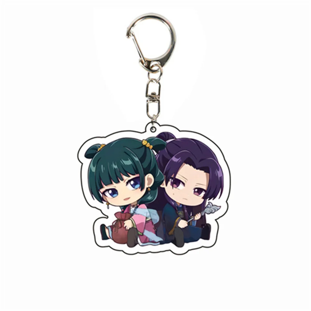 Рисунок 4 - Анимация, игровые персонажи по