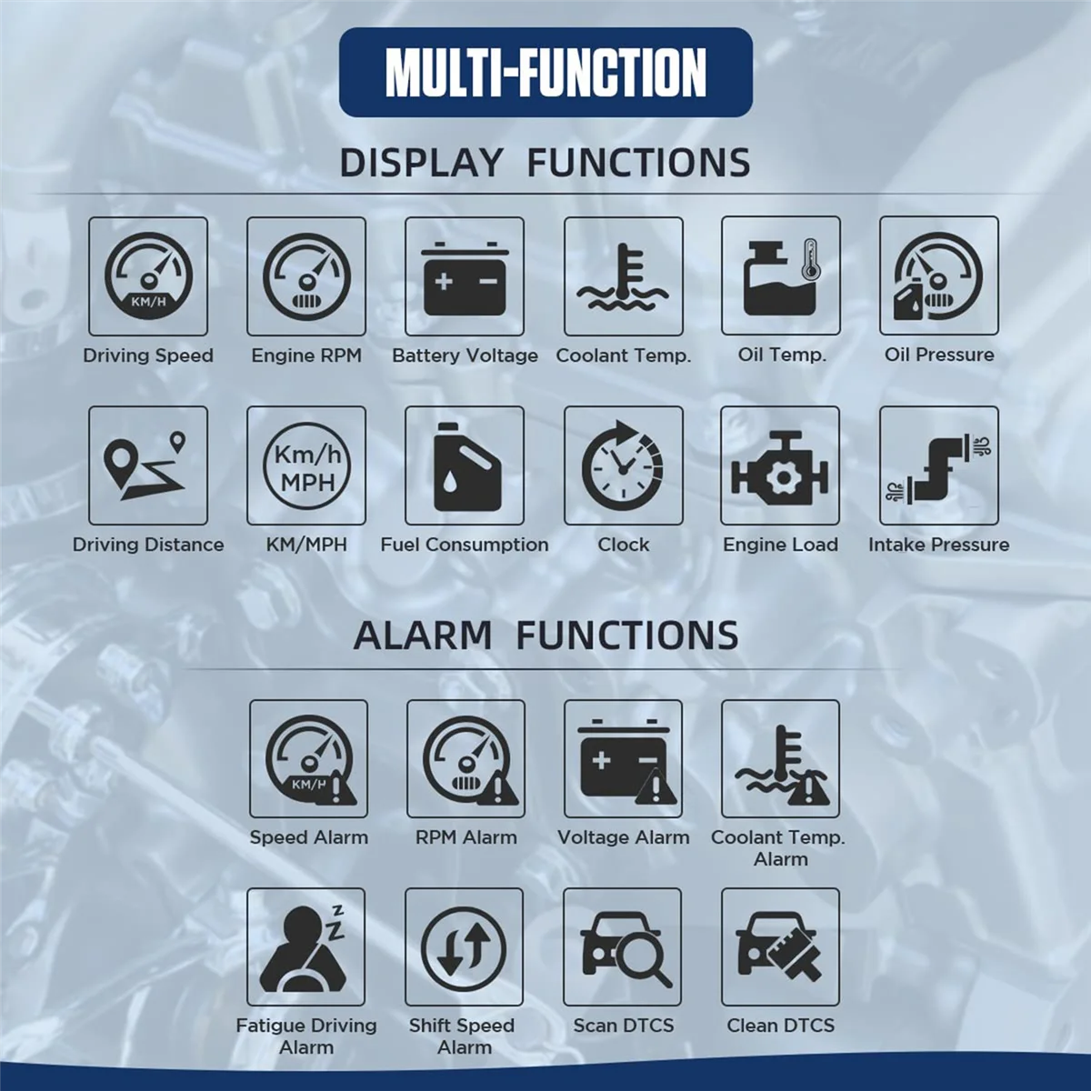 HUD  ÷, OBD  ÷,  ӵ, X60