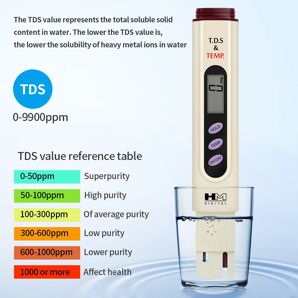 TDS µ 跮  ׽, TDS ׽Ʈ , ļ    LCD ÷ 0-9990ppm 0-80 